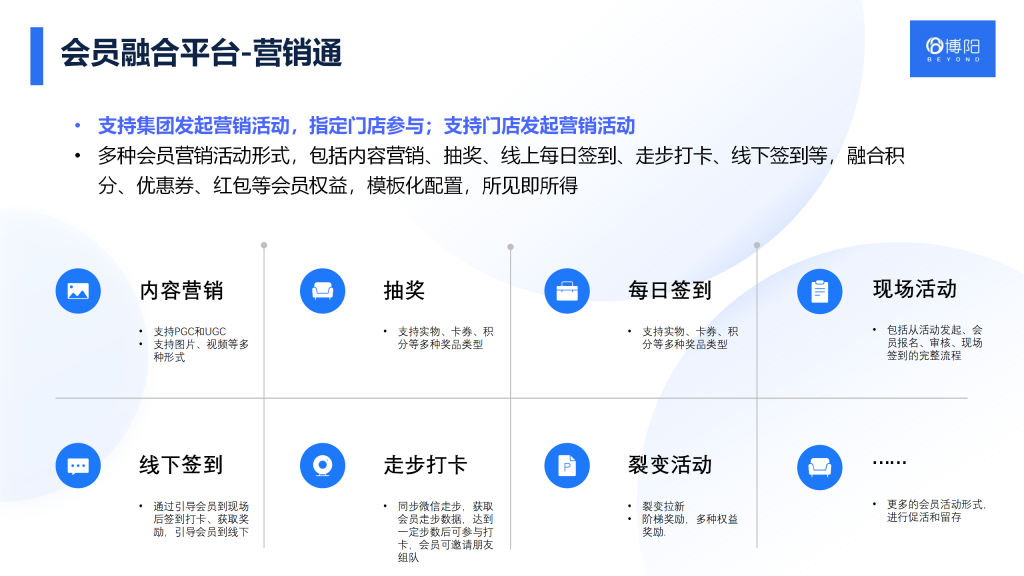 《除了会员积分,还有哪些策略能促进会员活跃度?》