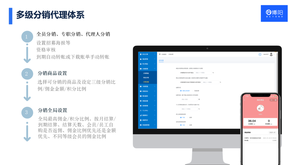 《家居行业如何借助会员小程序商城分销提升渠道渗透力？激活设计师与工长的关键策略！》