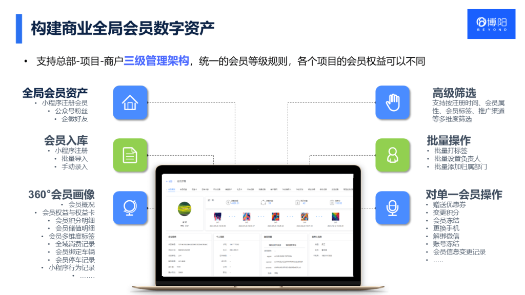 购物中心会员系统