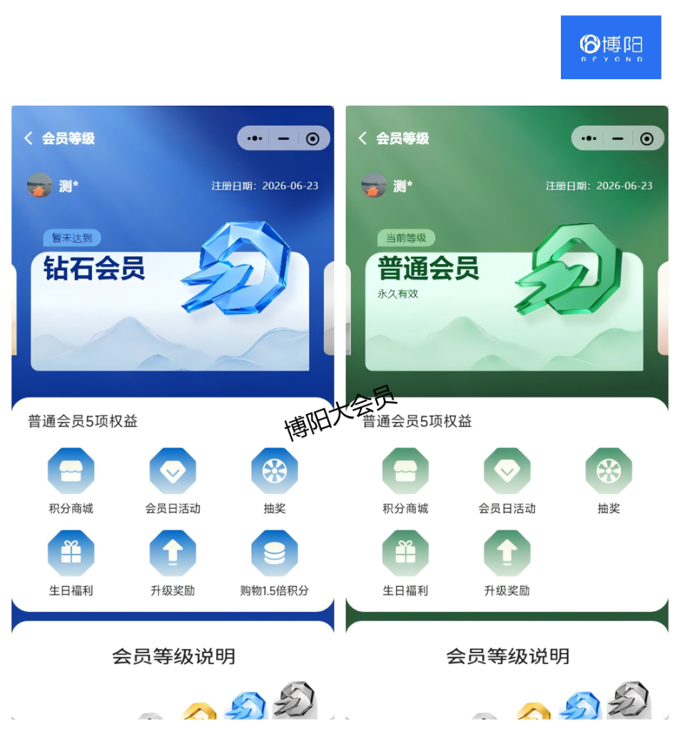 建材家居会员系统-工长等级权益